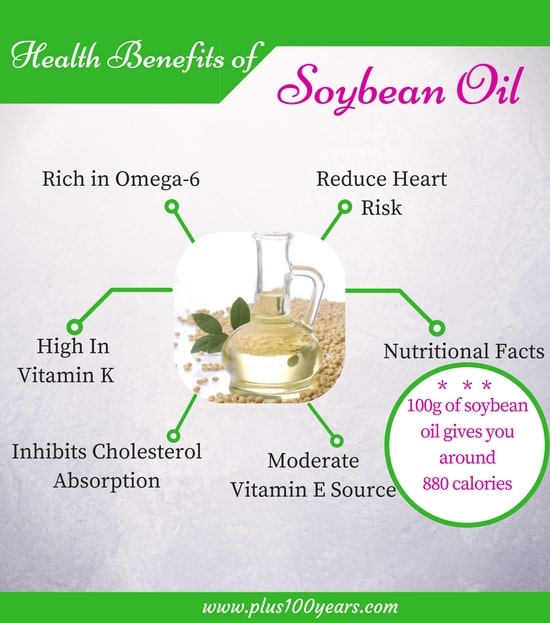 Amazing Health Benefits of Soybean Oil