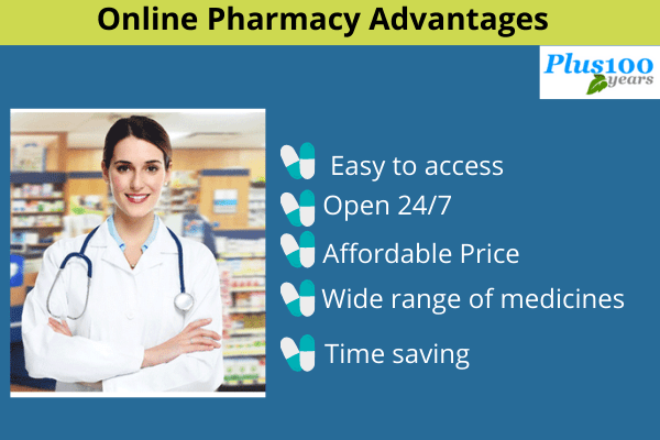 online medicine in India 
