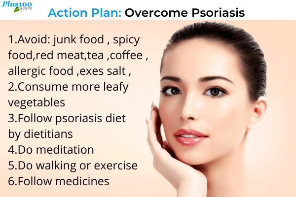 Psoriasis Action Plan 