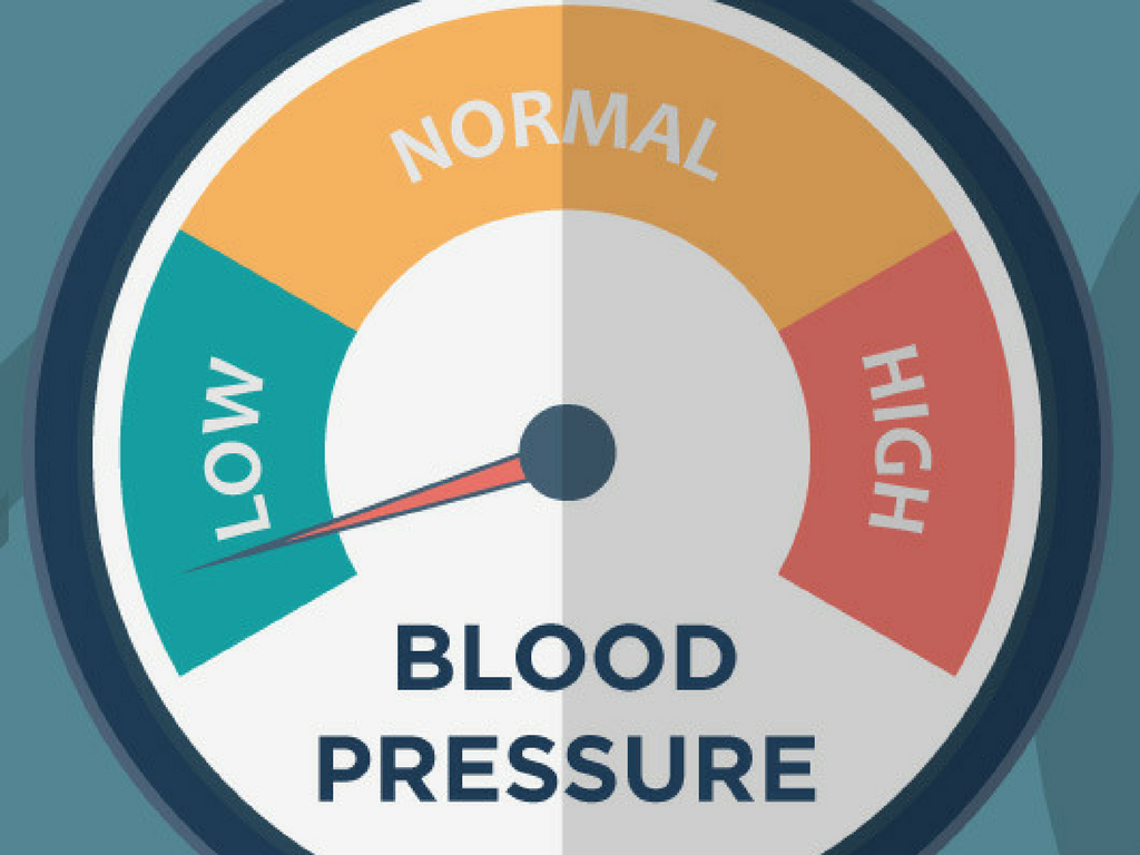 Low Blood pressure