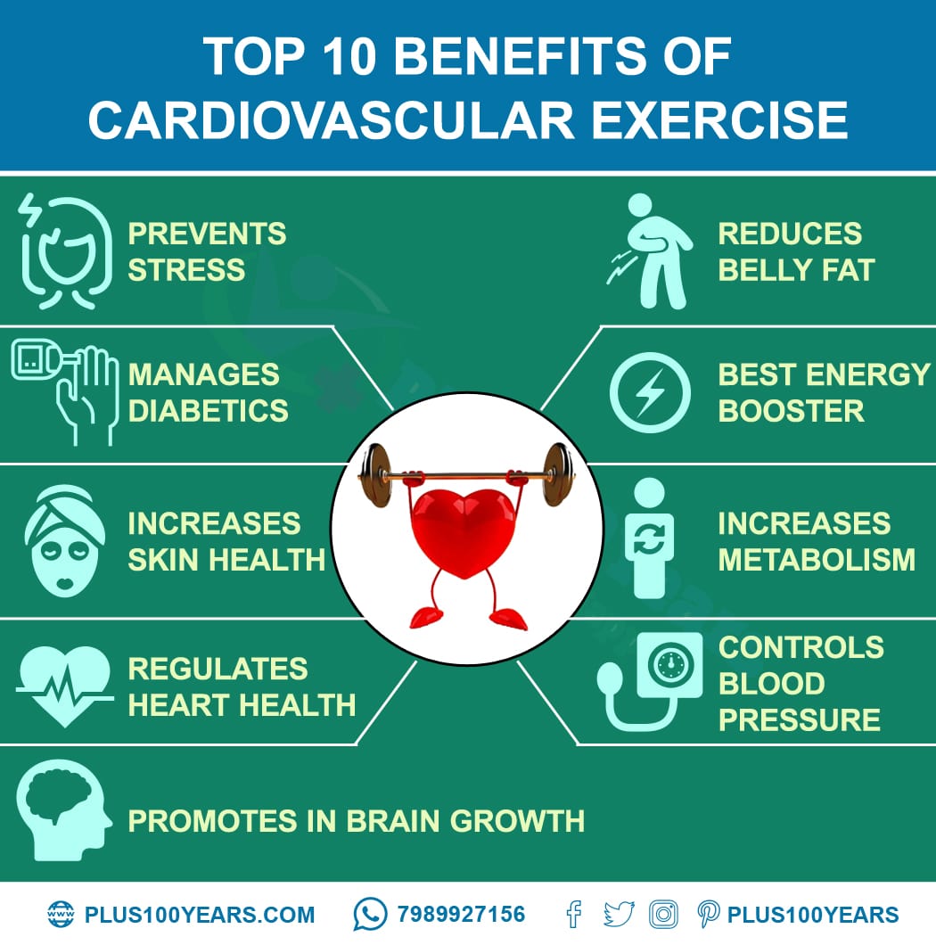 Top 10 Benefits of Cardiovascular Exercise