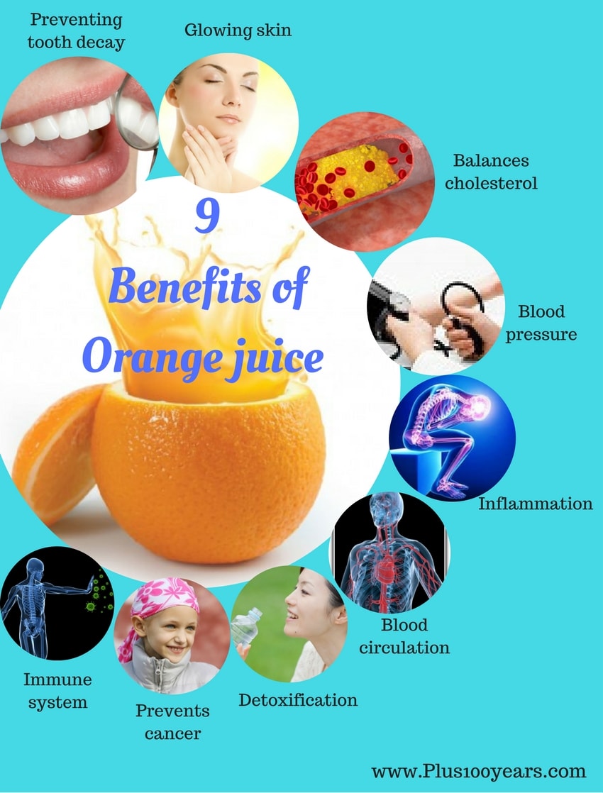 Benefits of orange juice