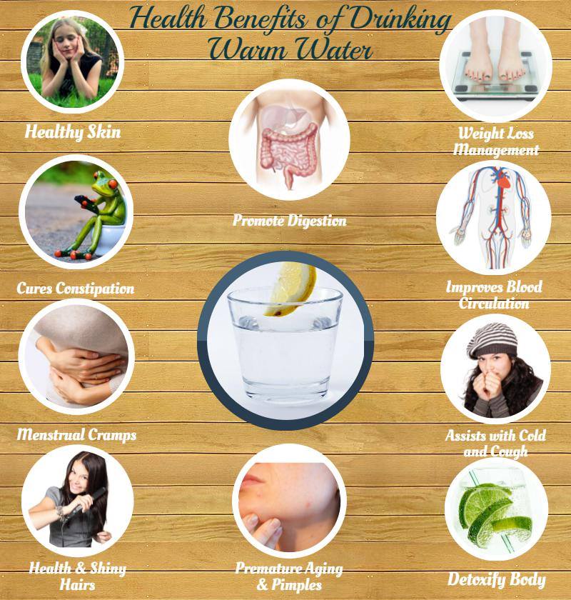 warm water for health