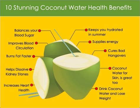 What are the benefits drinking coconut water regularly?