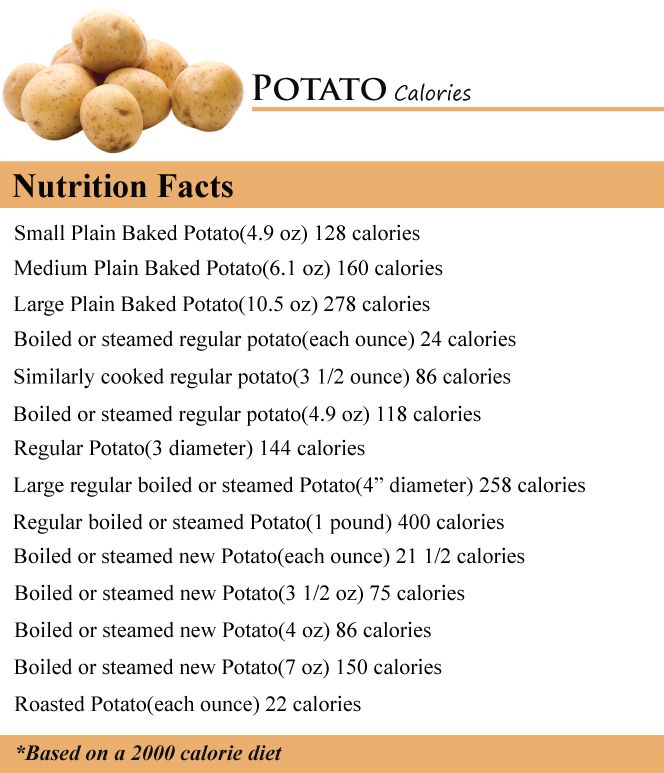 Blijven jeugd Citaat Boiled Potatoes Benefits Enhances individuals Health Conditions