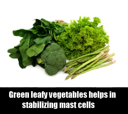  Leafy Vegetables
