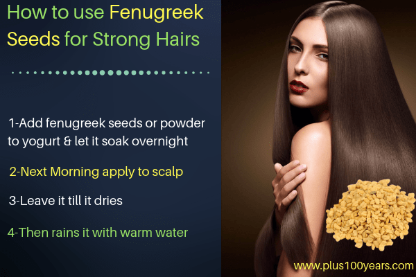 Fenugreek Seeds for Strong Hairs
