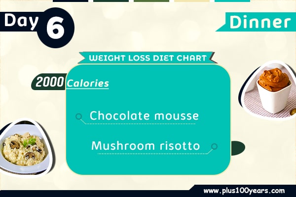 Vegetarian Diet Chart - Day 6 (2000 calories)