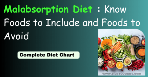 Diet Chart  for Malabsorption