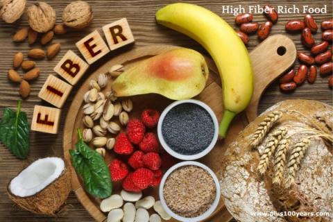 high fiber foods 