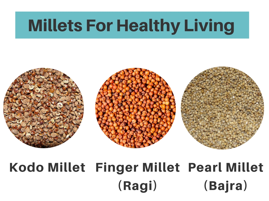 Importance of Millets for Healthy Living