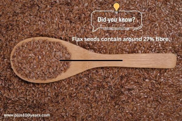 flaxseeds benefits to indian womens