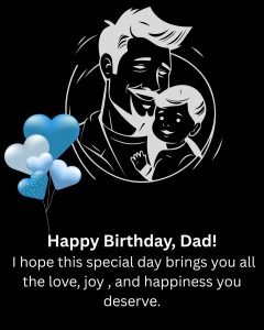 birthday wishes to my father 