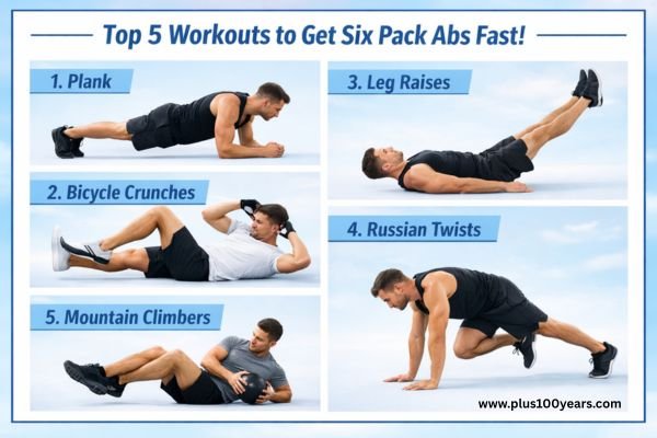 exercise for six packs abs