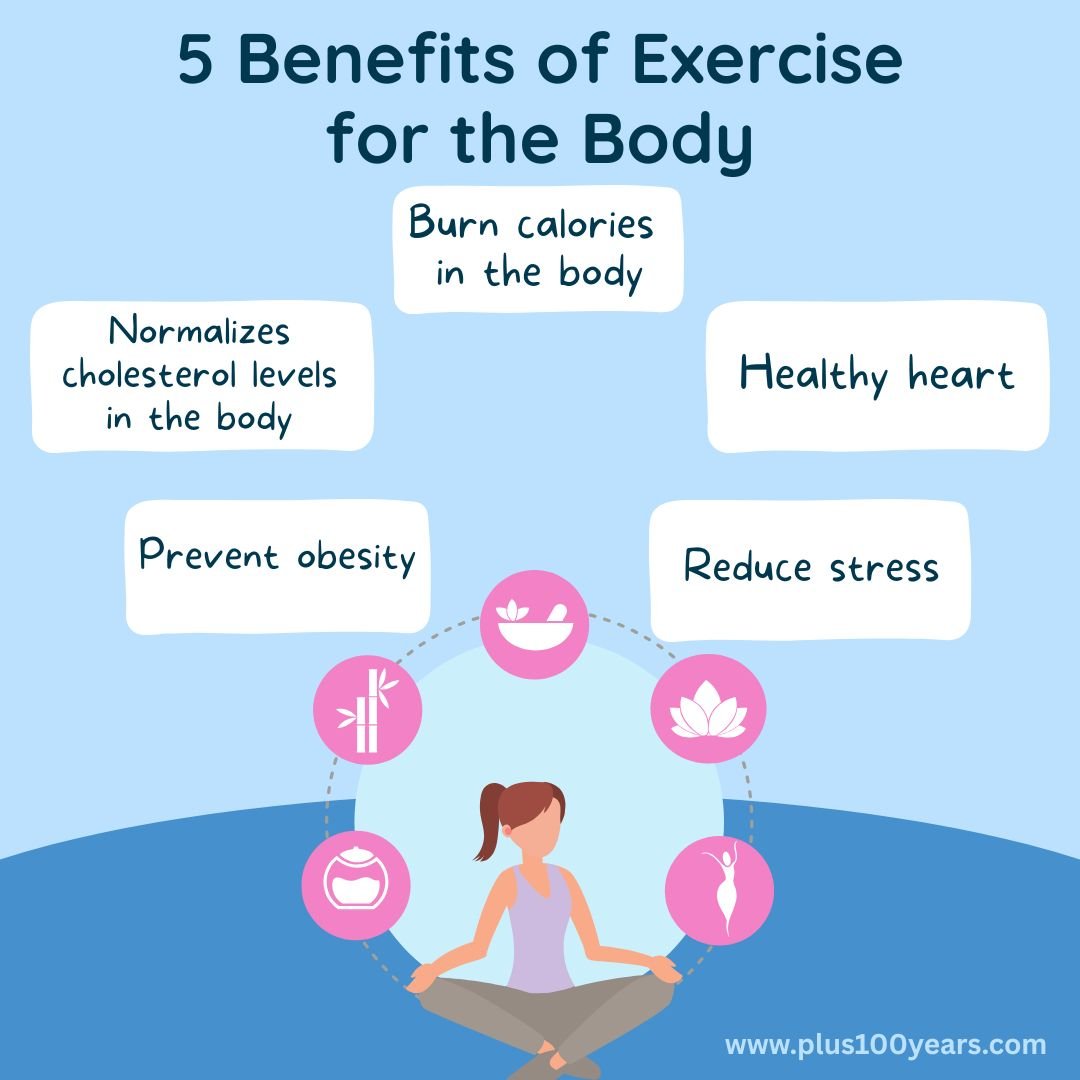 Tips On Mindfulness 
