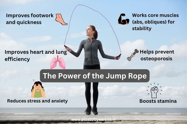 Amazing Health Benefits Of Jumping Rope 