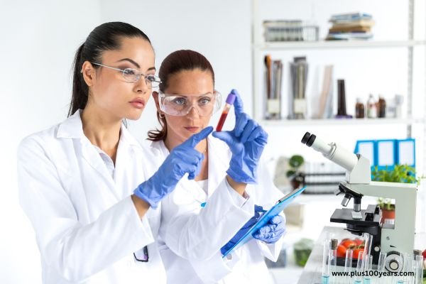 Discover How To Evaluate The Return On Investment Of Various Health Programs.