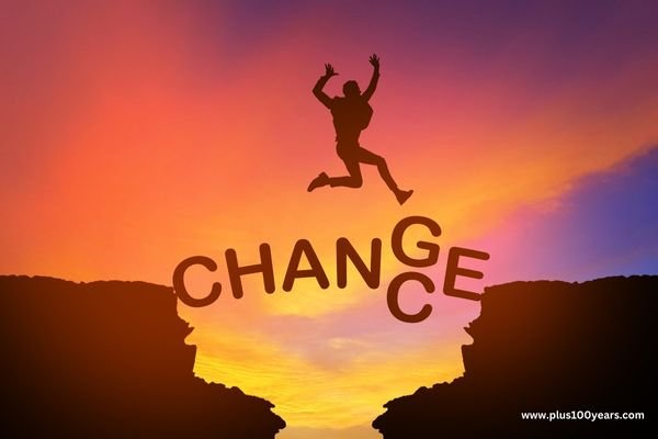 Why Plan B Is Important In Our Life