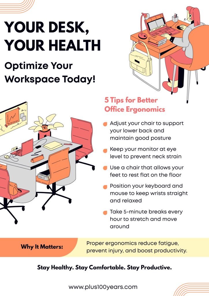 Why Lower Back Pain Happens