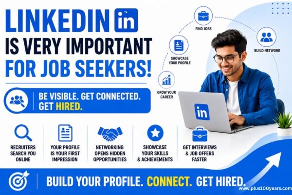 JOb market trends in India AI world 