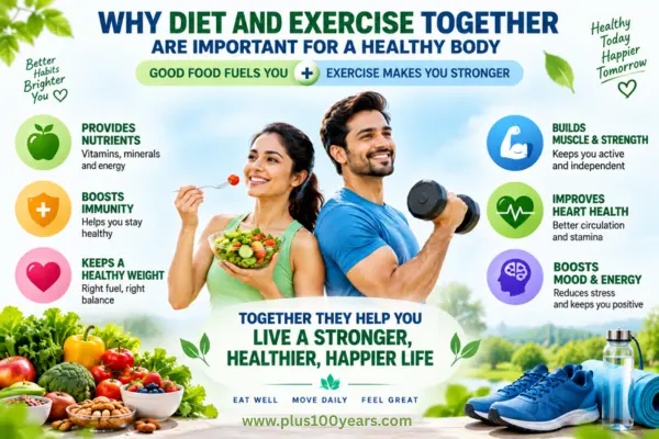 Why Good Food And Exercise Matter For A Healthy Life